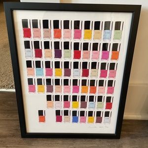 Chanel nail polish framed print